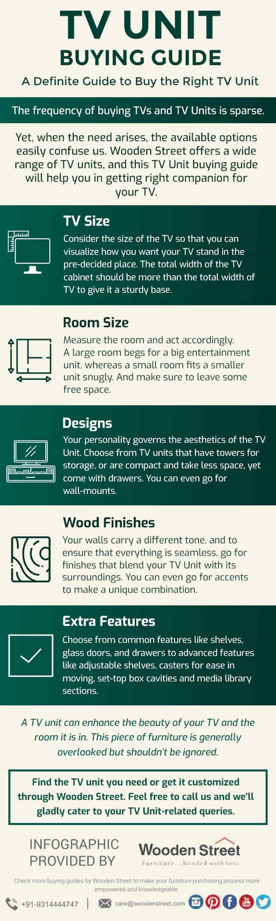 TV Unit Buying Guide