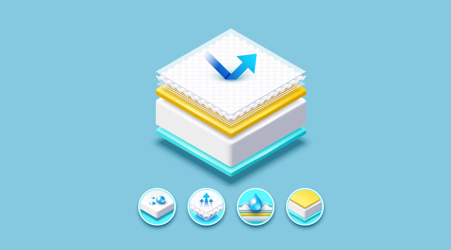 mattress guide
