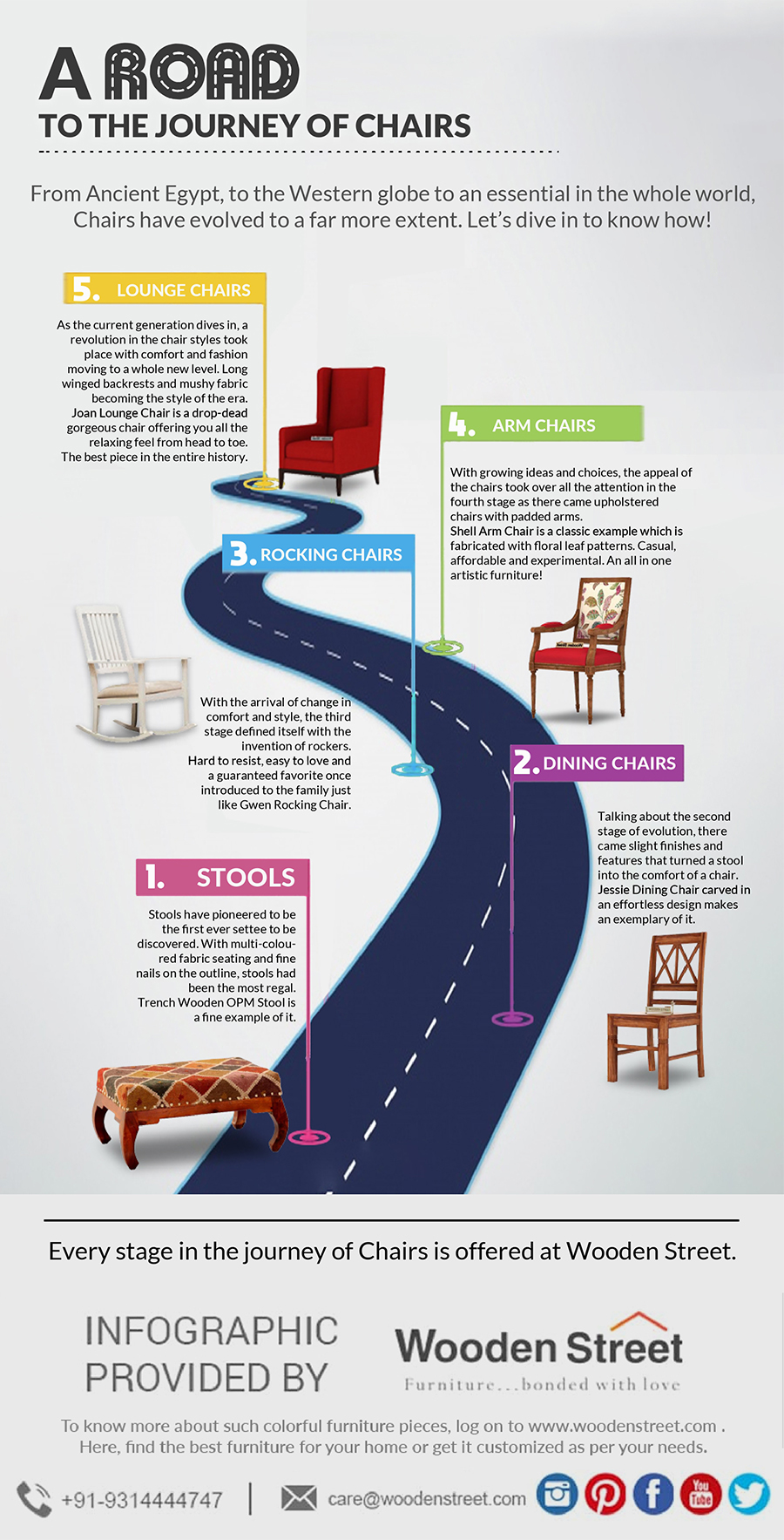 types of chairs